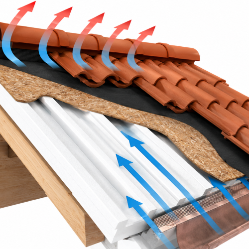 funzionamento del tetto ventilato con installazione pannelli airoof
